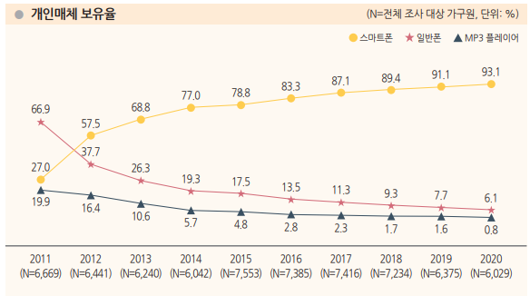 그림입니다.
원본 그림의 이름: clip_image001.png
원본 그림의 크기: 가로 584pixel, 세로 326pixel