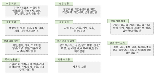 그림입니다.
원본 그림의 이름: CLP00006d4478dc.bmp
원본 그림의 크기: 가로 1114pixel, 세로 535pixel
