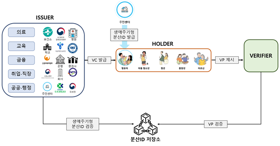 그림입니다.
원본 그림의 이름: CLP000033200002.bmp
원본 그림의 크기: 가로 1348pixel, 세로 704pixel