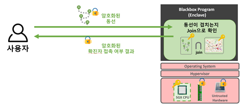 그림입니다.
원본 그림의 이름: CLP000041c80002.bmp
원본 그림의 크기: 가로 2726pixel, 세로 1187pixel