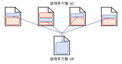 그림입니다.
원본 그림의 이름: CLP000044906376.bmp
원본 그림의 크기: 가로 786pixel, 세로 417pixel