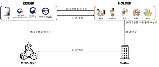 그림 입니다.
원본 그림의 이름: hwpclipboard.tiff