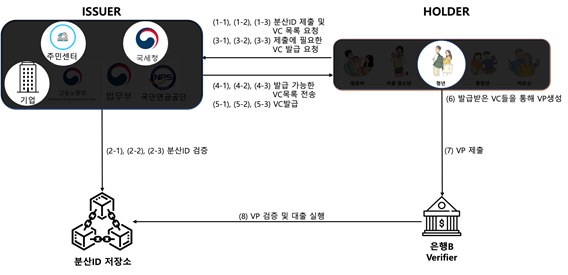 그림 입니다.
원본 그림의 이름: hwpclipboard.tiff
