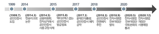 그림입니다.
원본 그림의 이름: mem00004ac85ad4.jpg
원본 그림의 크기: 가로 600pixel, 세로 127pixel