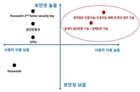 그림입니다.
원본 그림의 이름: CLP000020f40008.bmp
원본 그림의 크기: 가로 1104pixel, 세로 690pixel