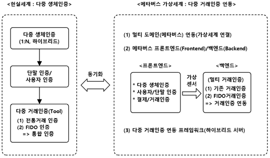 그림입니다.
원본 그림의 이름: CLP000018240003.bmp
원본 그림의 크기: 가로 1154pixel, 세로 648pixel