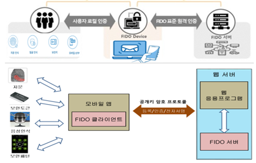 그림입니다.
원본 그림의 이름: CLP0000504c0004.bmp
원본 그림의 크기: 가로 465pixel, 세로 340pixel