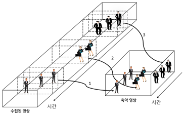 그림입니다.
원본 그림의 이름: CLP00001e804595.bmp
원본 그림의 크기: 가로 635pixel, 세로 395pixel