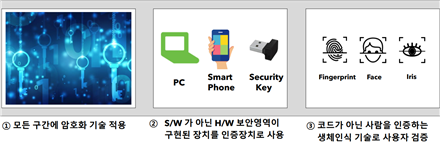 그림입니다.
원본 그림의 이름: CLP000020f40006.bmp
원본 그림의 크기: 가로 1343pixel, 세로 437pixel