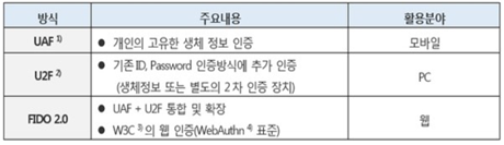 그림입니다.
원본 그림의 이름: CLP00004ac80002.bmp
원본 그림의 크기: 가로 707pixel, 세로 177pixel