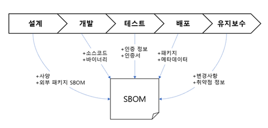 그림입니다.
원본 그림의 이름: CLP000036e80001.bmp
원본 그림의 크기: 가로 602pixel, 세로 287pixel