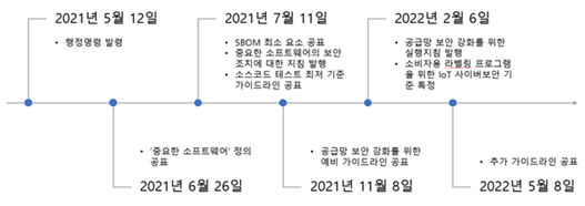 그림입니다.
원본 그림의 이름: CLP000036e81c63.bmp
원본 그림의 크기: 가로 602pixel, 세로 213pixel
